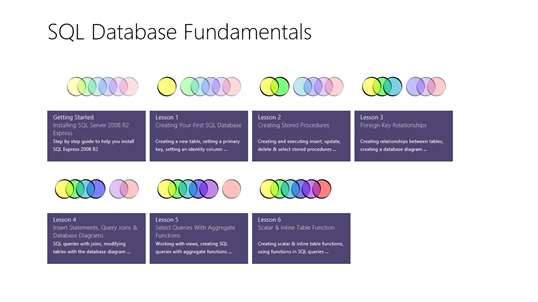 SQL Database Fundamentals screenshot 1