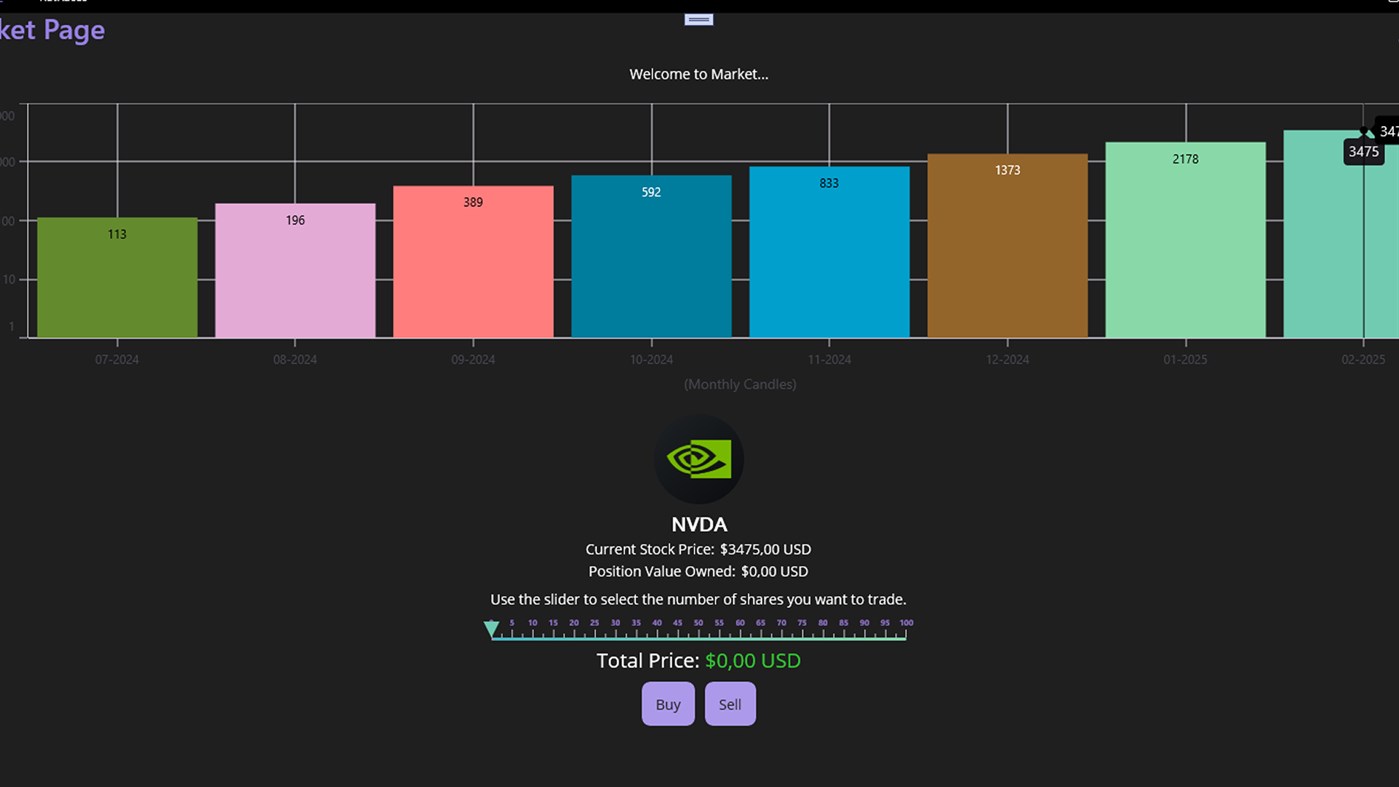 #3. RatRace3 (Windows) 由: Support@getValueHunter.com