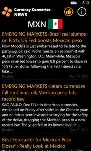 Currency Converter + News screenshot 5