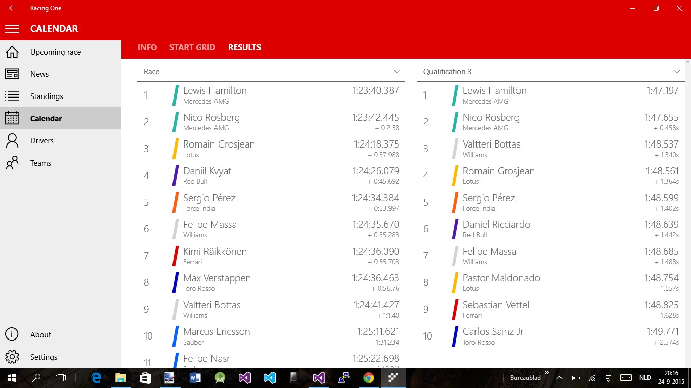 Latest lotus organizer 61 windows 7 download 2016 and reviews 2016 5