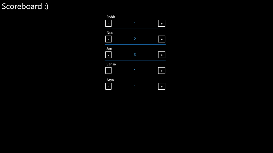 Scoreboard :) (Windows) 由: Tamás Bari