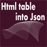 Html table to Json