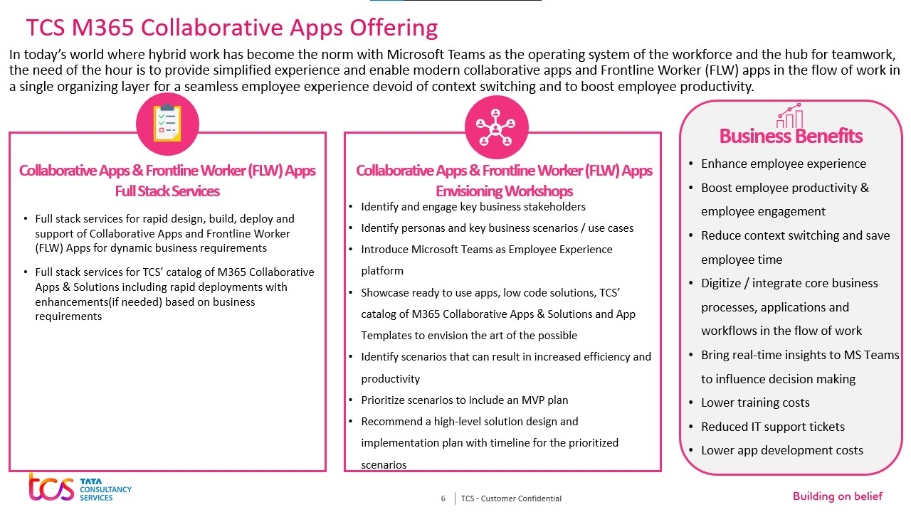 Snapshot 2 of Collaborative Apps with Microsoft Teams - 2 weeks - Proof of Concept