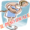 Peso Ideale