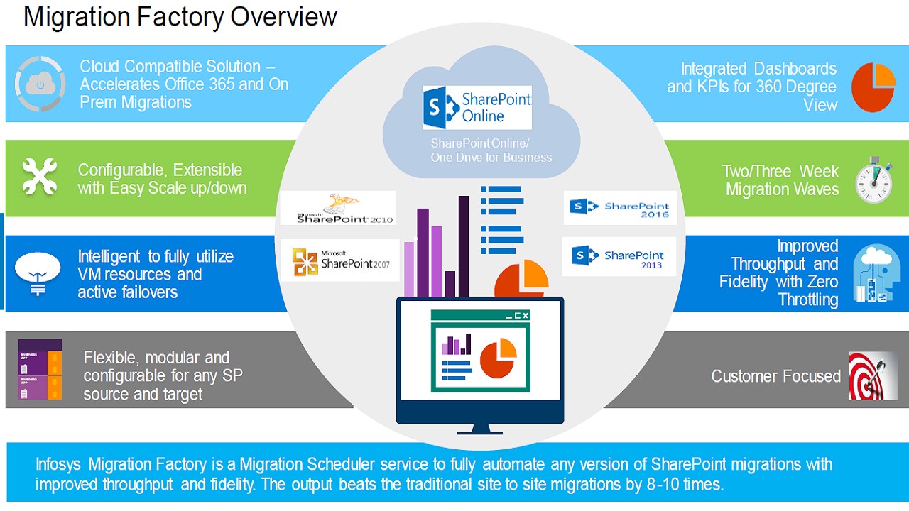 MUTUALINFORMATION的简单介绍