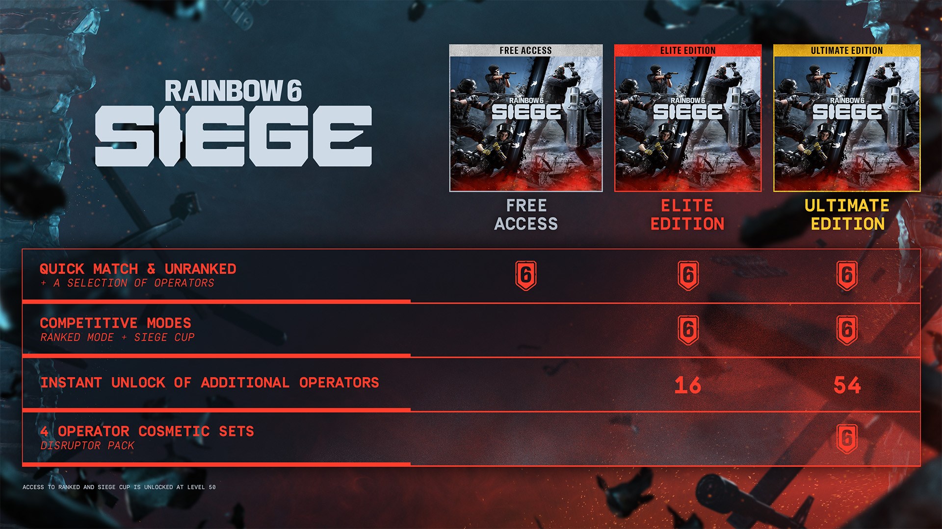 Tom Clancy's Rainbow Six Siege - Ultimate Edition | Xbox | Chiave | Privato