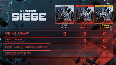 Tom Clancy's Rainbow Six Siege - Elite Edition screenshot 2