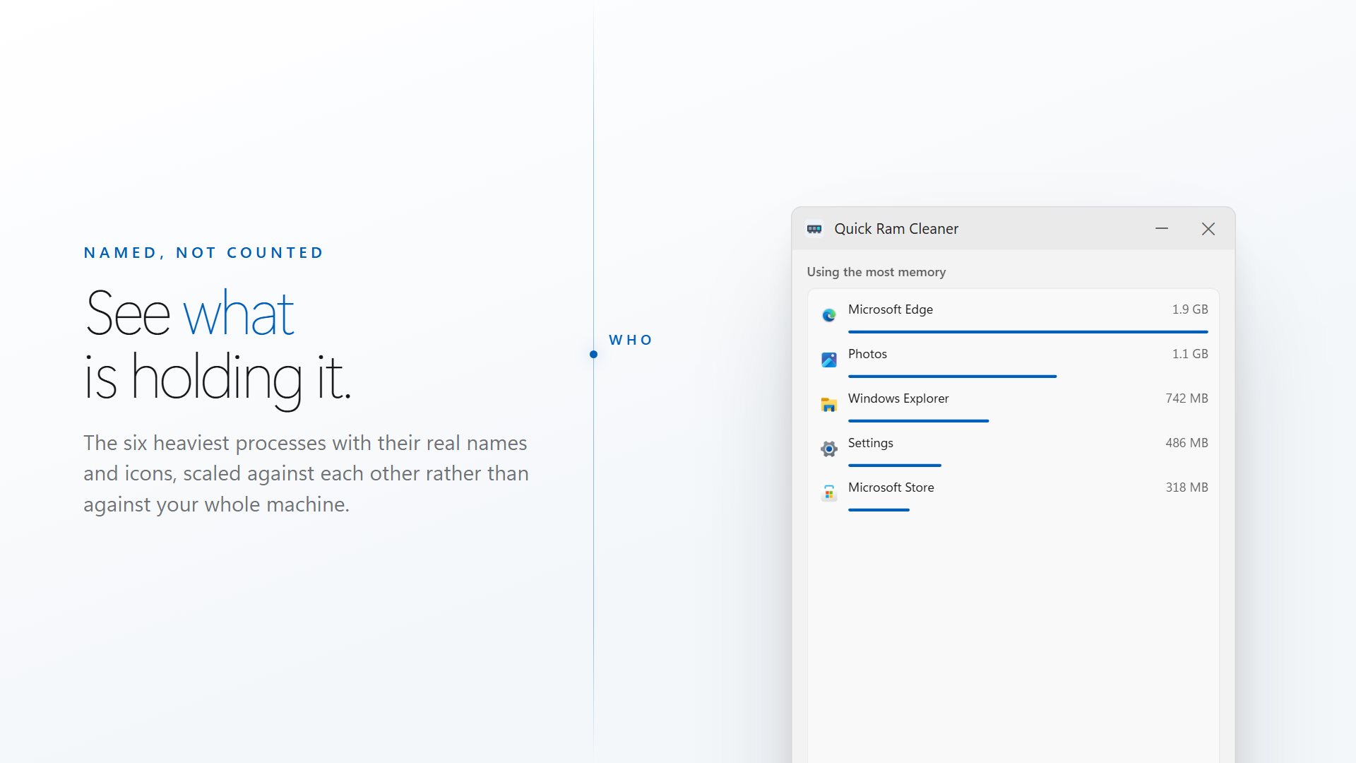 The six apps holding the most memory, led by Microsoft Edge at 1.9 GB, each with a bar
