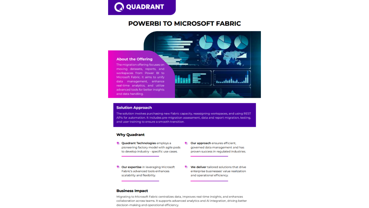 Snapshot 1 of Migrate Power BI to Microsoft Fabric