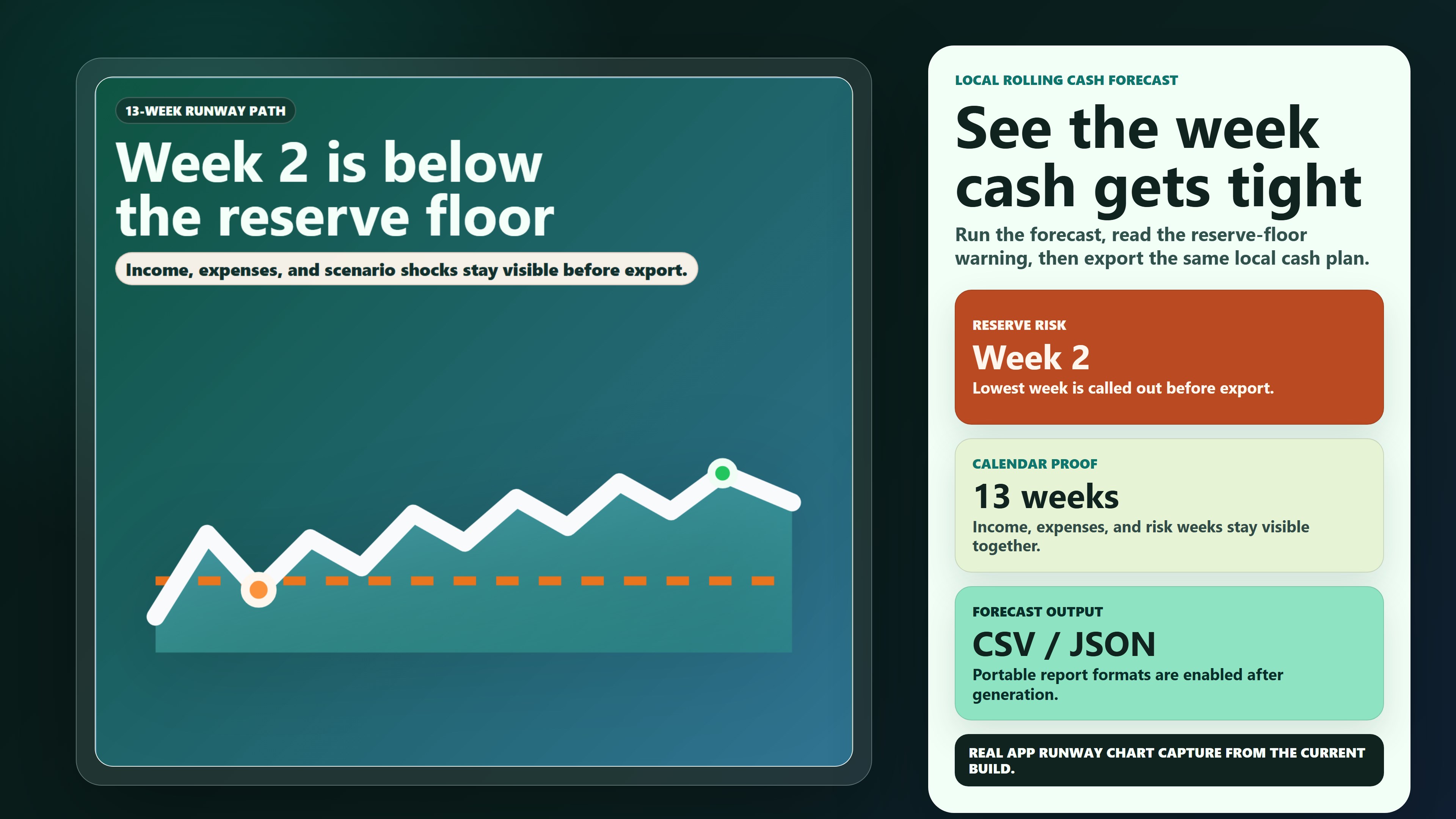 Cashflow Calendar Studio screenshot
