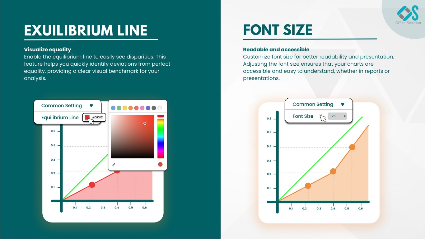 Snapshot 6 of Lorenz Curve By Office Solution