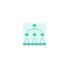 PERMUTATIONS & COMBINATIONS