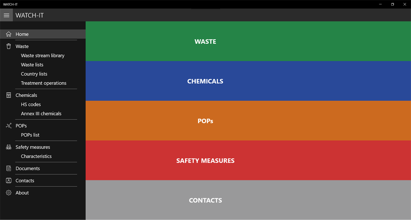 #1. WATCH-IT (Windows) Podle: Ambiendura