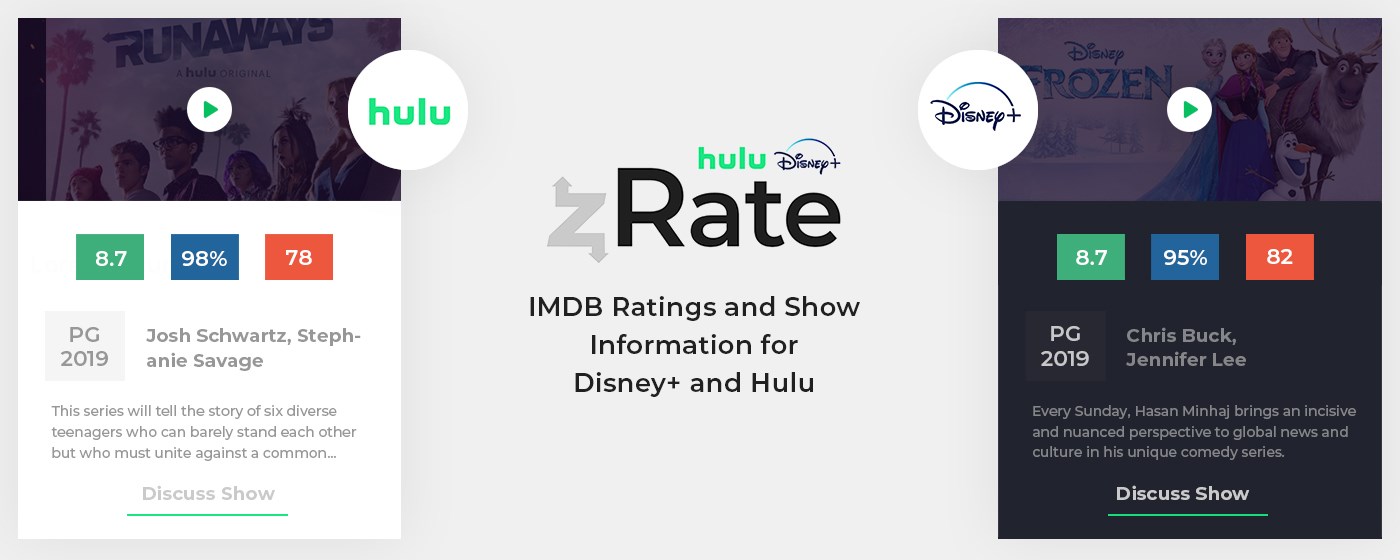 zRate Hulu Disney+: IMDB Ratings & Show Info marquee promo image