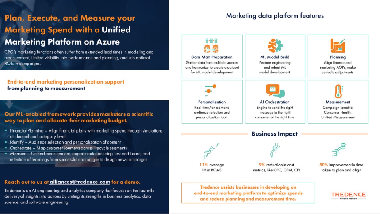 AI/ML-based Unified Marketing Platform (Market Mix Modeling) by Tredence