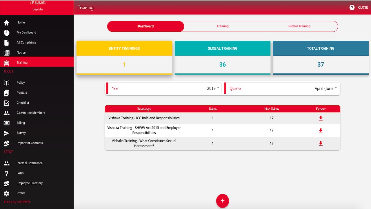 Snapshot 4 of Vishaka - PoSH Compliance