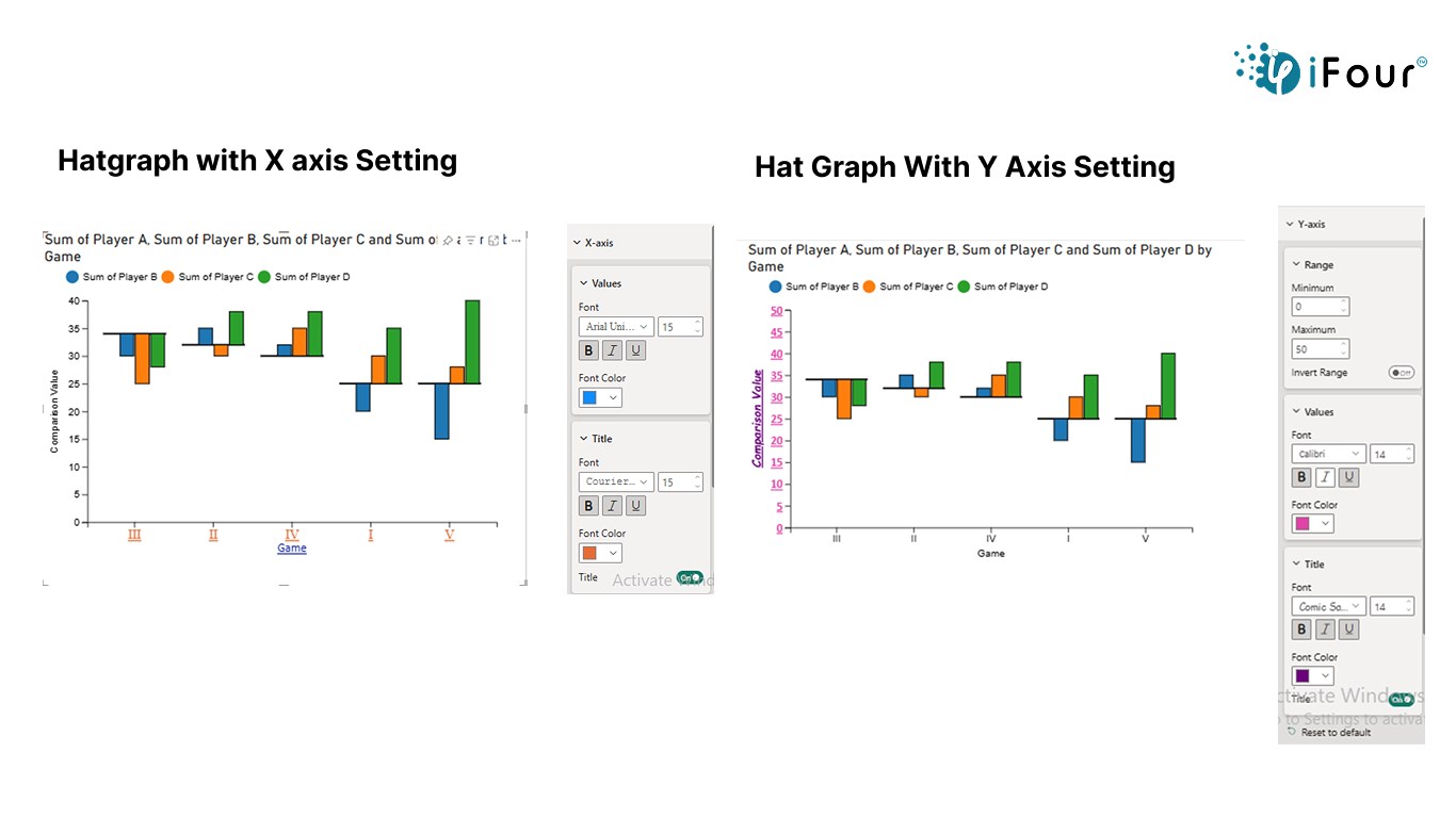 Snapshot 2 of Hat Graph by iFour