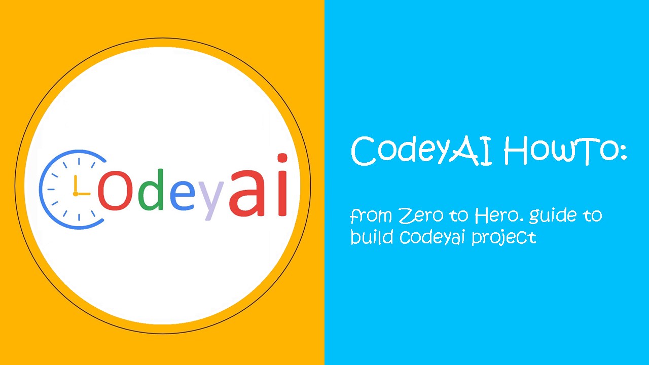 Snapshot 2 of CodeyAI – 80% Faster Software Development