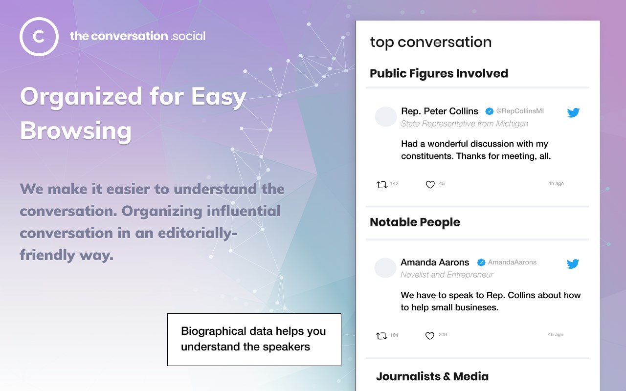 Assistant: Top Twitter Perspectives on News