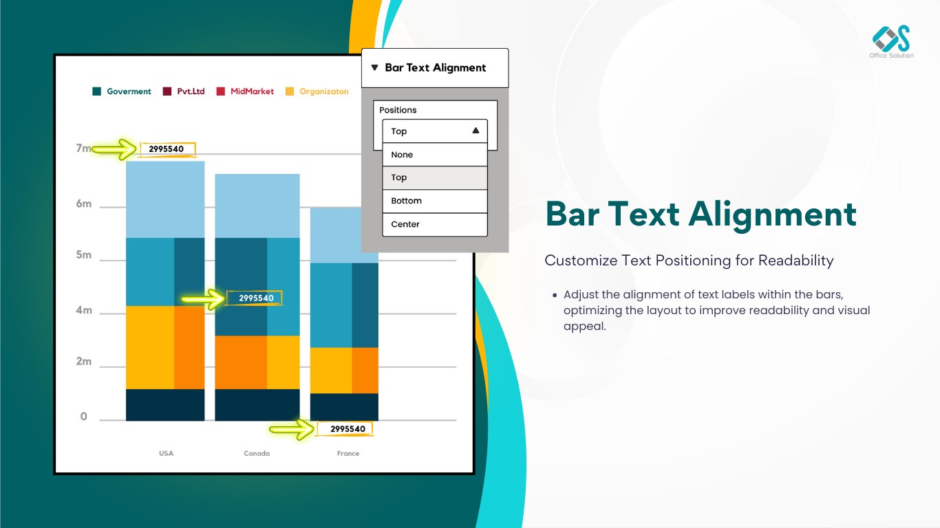 Snapshot 3 of Custom tree view with bar chart