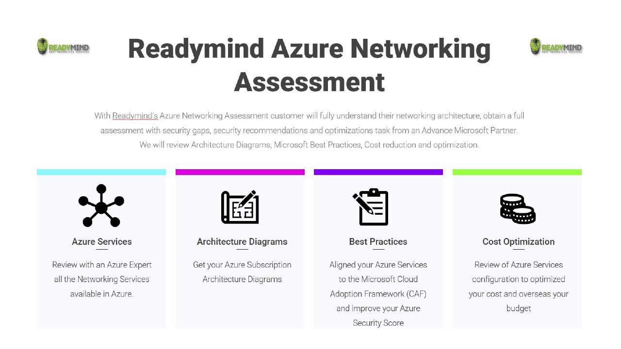Azure Networking: 2-week Assessment