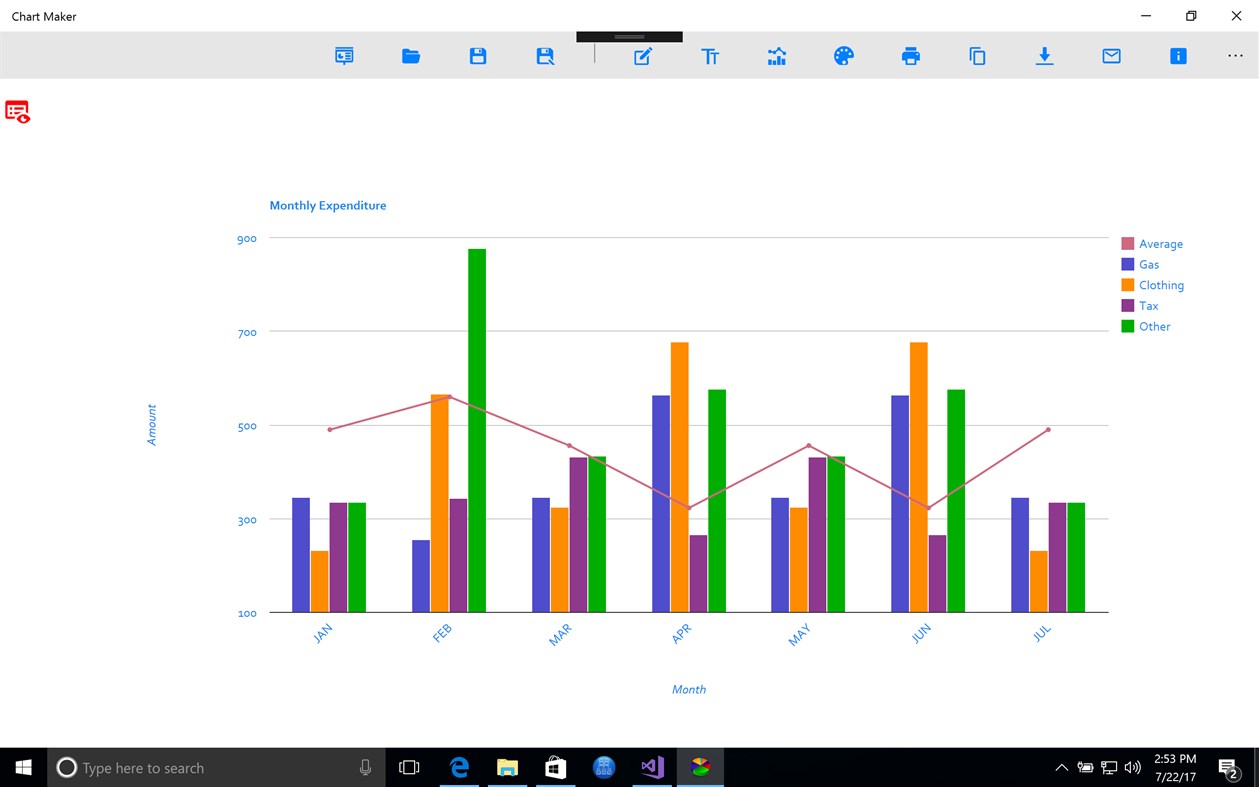 #3. Chart Maker (Windows) 由: IW Technologies LLC