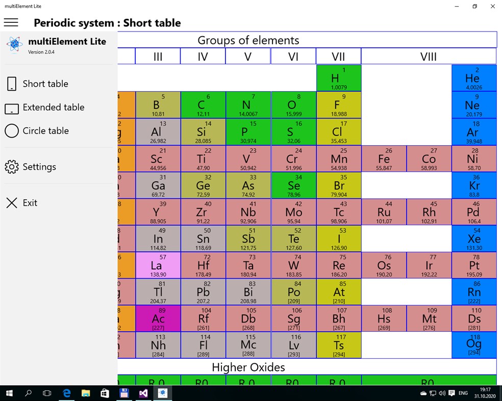 #2. multiElement Lite (Windows) Podle: Sergej Rudchenko