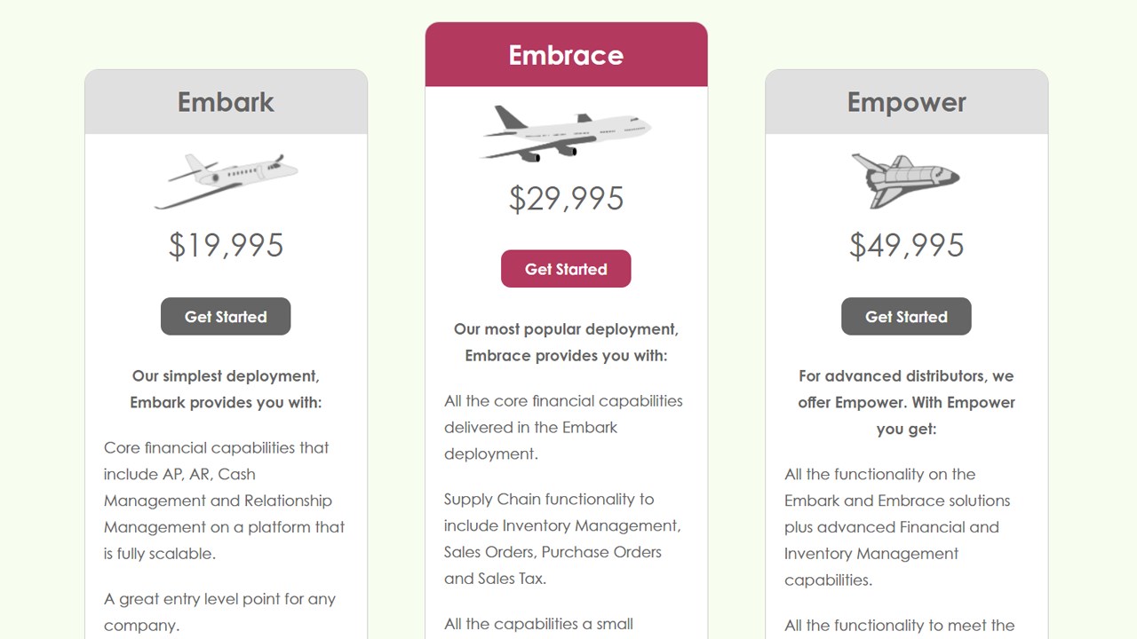 Snapshot 2 of Transform Your Distribution with Dynamics 365 Business Central - Fixed Fee Deployment (EMBARK)