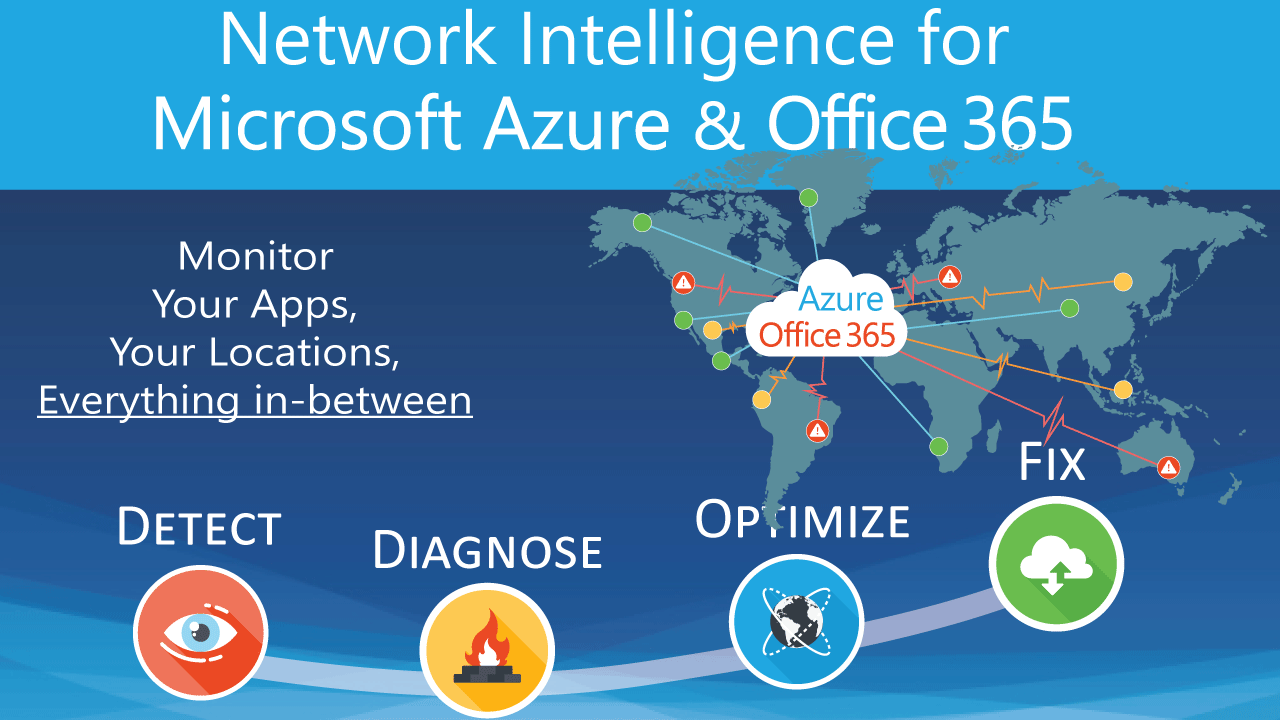 Microsoft Azure Marketplace