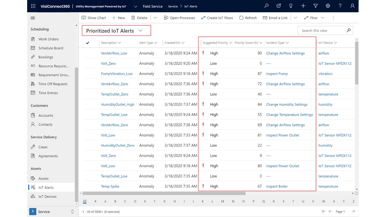 Snapshot 1 of VisiConnect360 for Dynamics 365: IoT-Driven Utility Management Solution