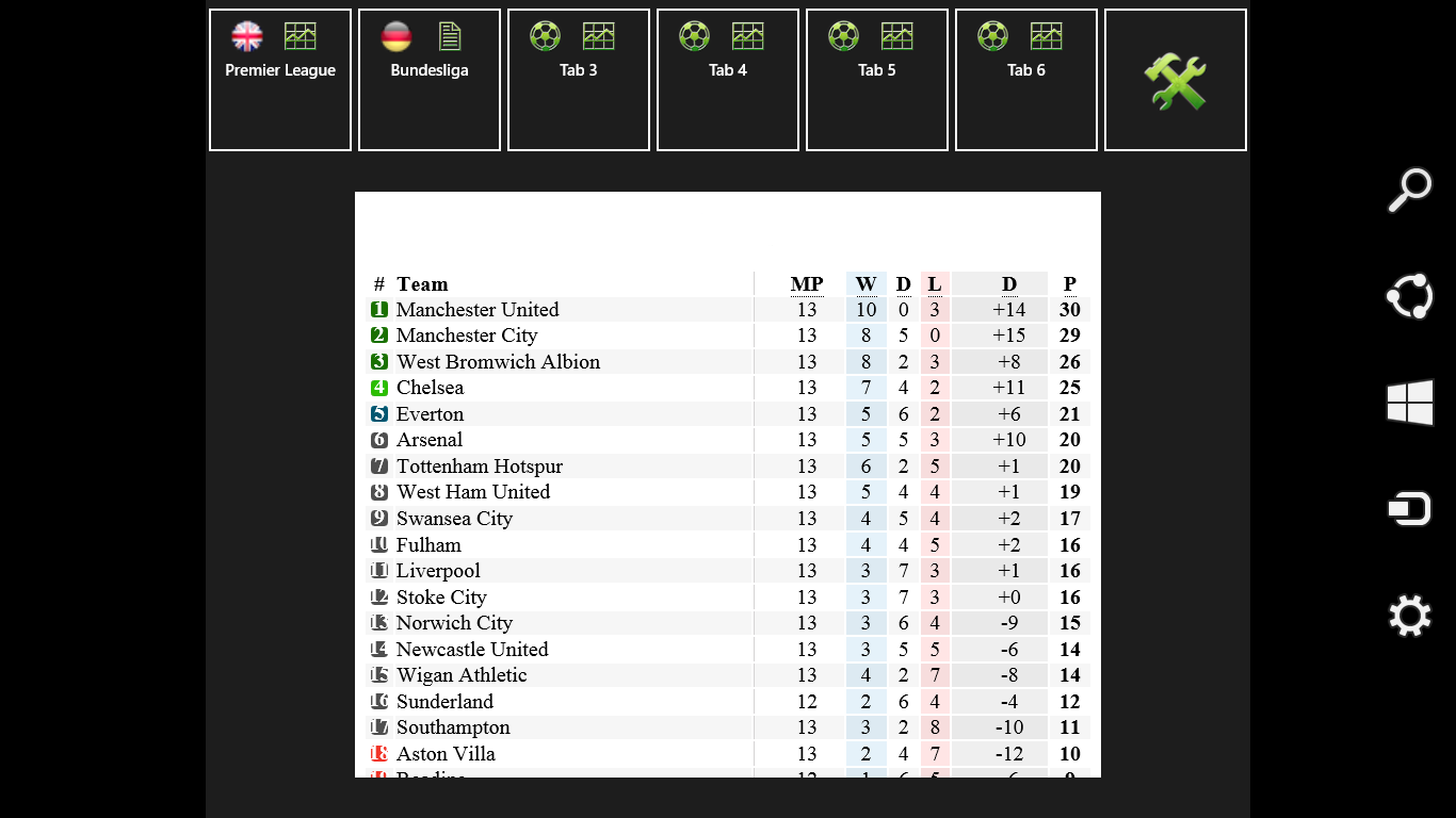 Fussball Ergebnisse Und Tabelle Beziehen Microsoft Store De De