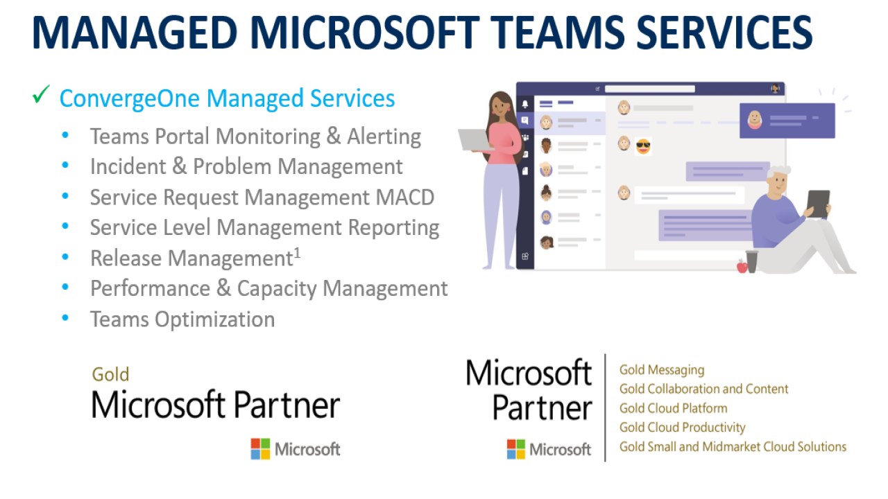Snapshot 1 of Managed Teams with OnGuard: 1-week Implementation