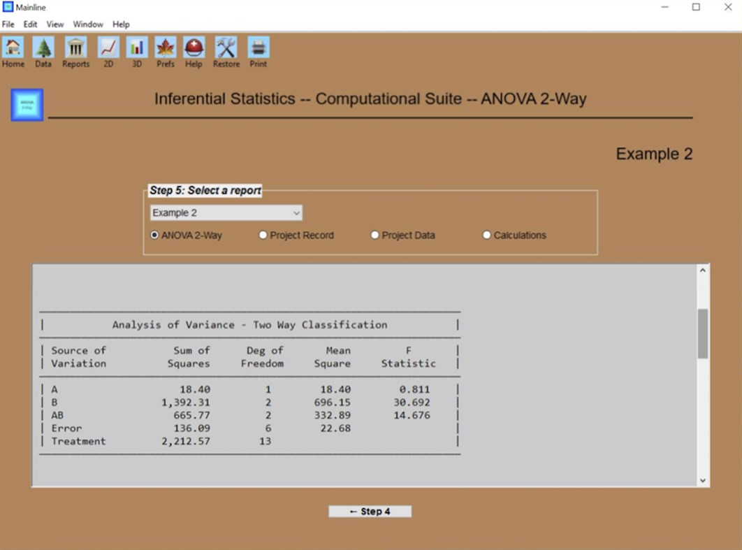 #3. ANOVA 2-way (Windows) 由: TJHansonPhD