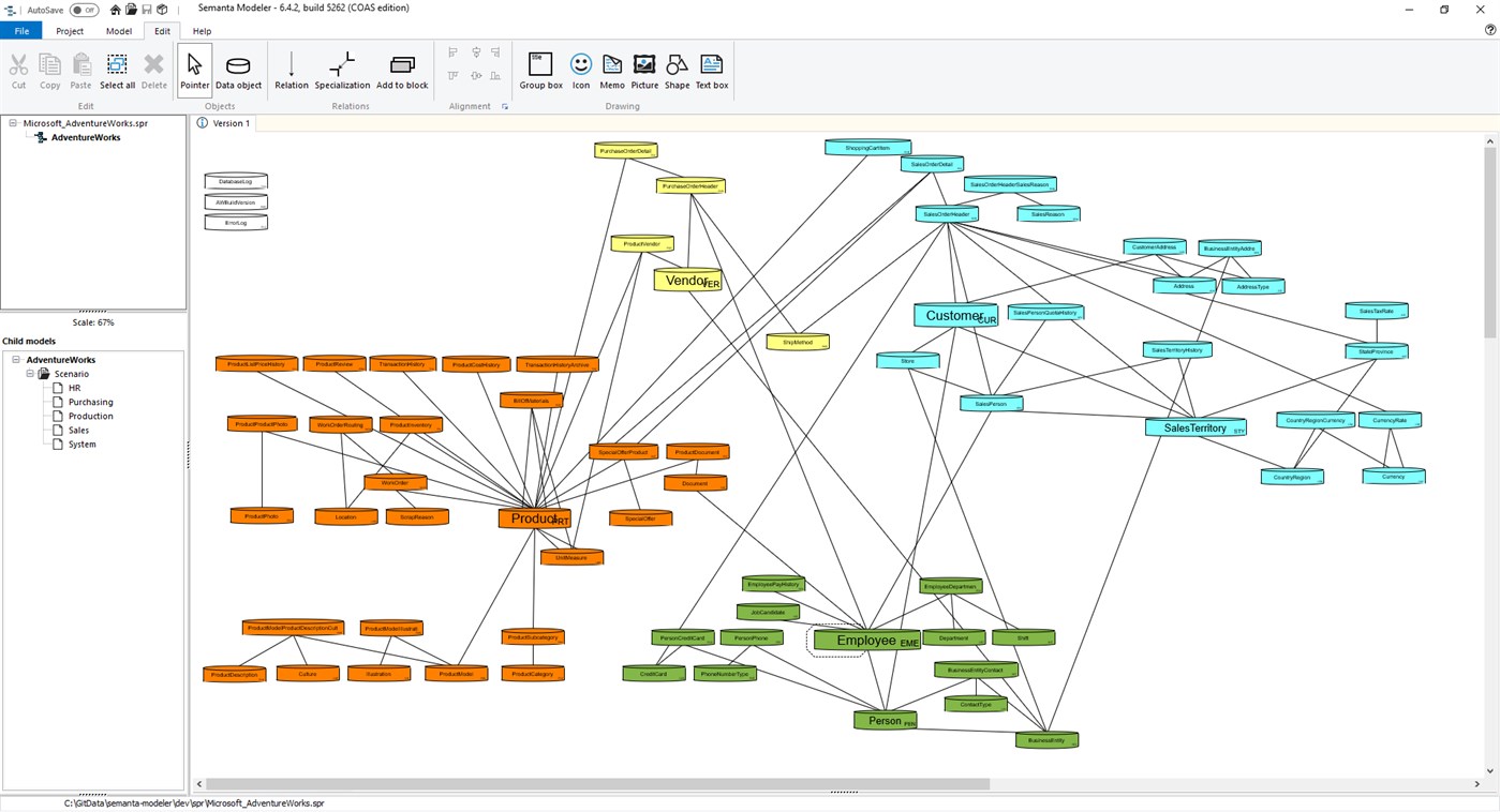 #5. Semanta Modeler (Windows) Door: COAS Software Systems BV