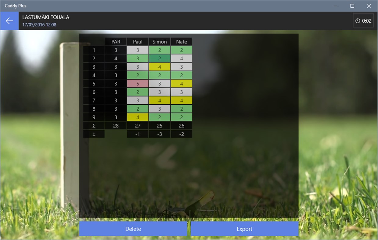 #4. Caddy Plus (Windows) By: Linnalo