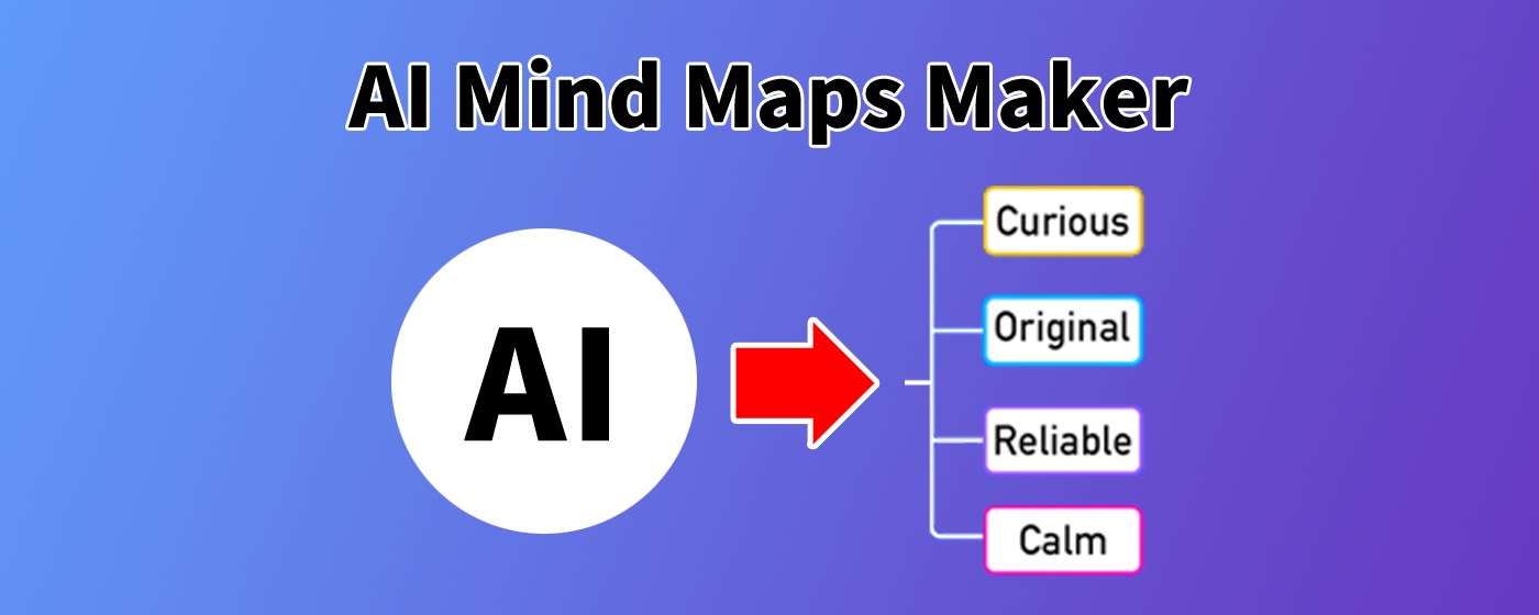 AI Mind Maps Maker - AI Create Mind Map