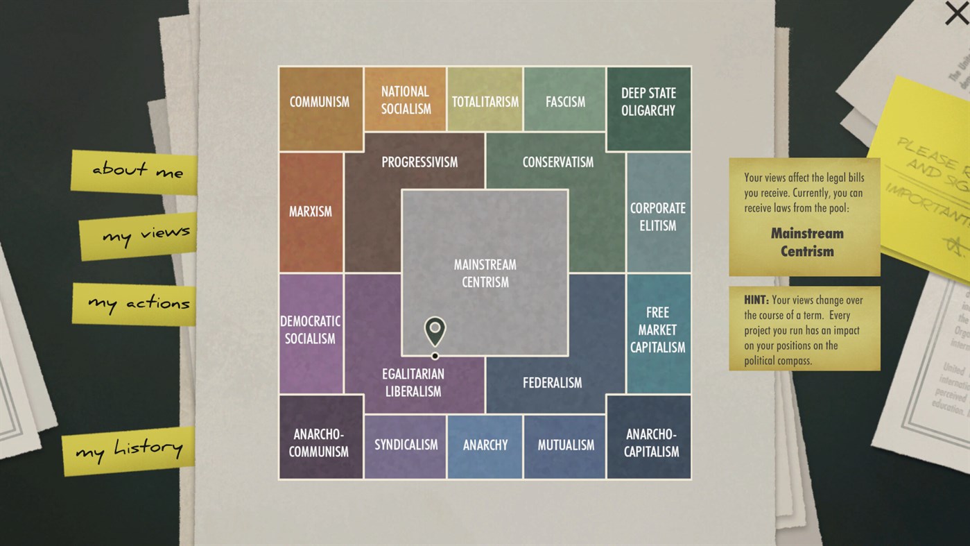 #5. I Am Your President (Xbox) By: Ultimate Games S.A.