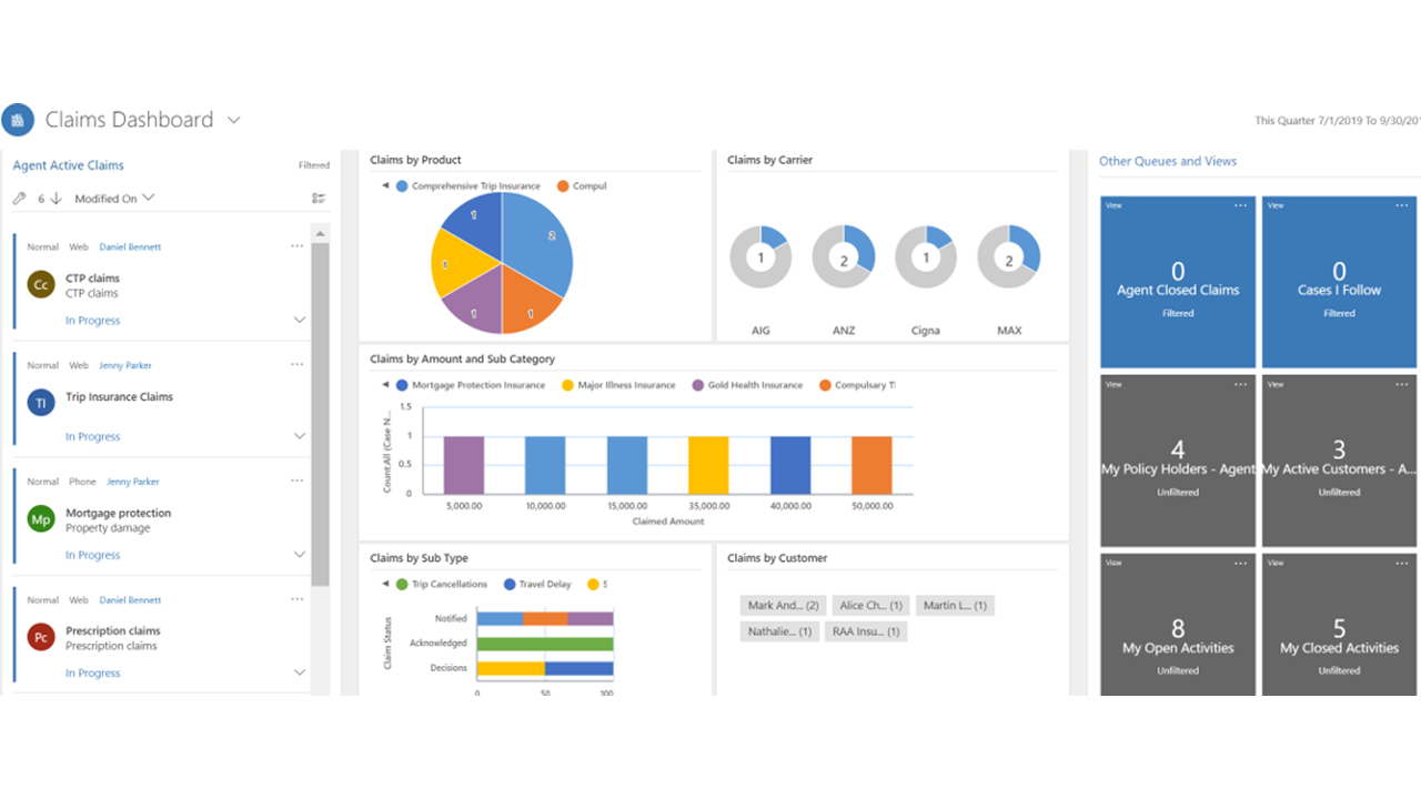 Snapshot 3 of Catalyst Envision: PowerInsurance: 4-Hr Assessment