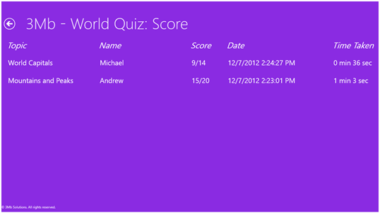 3Mb - World Quiz screenshot 5