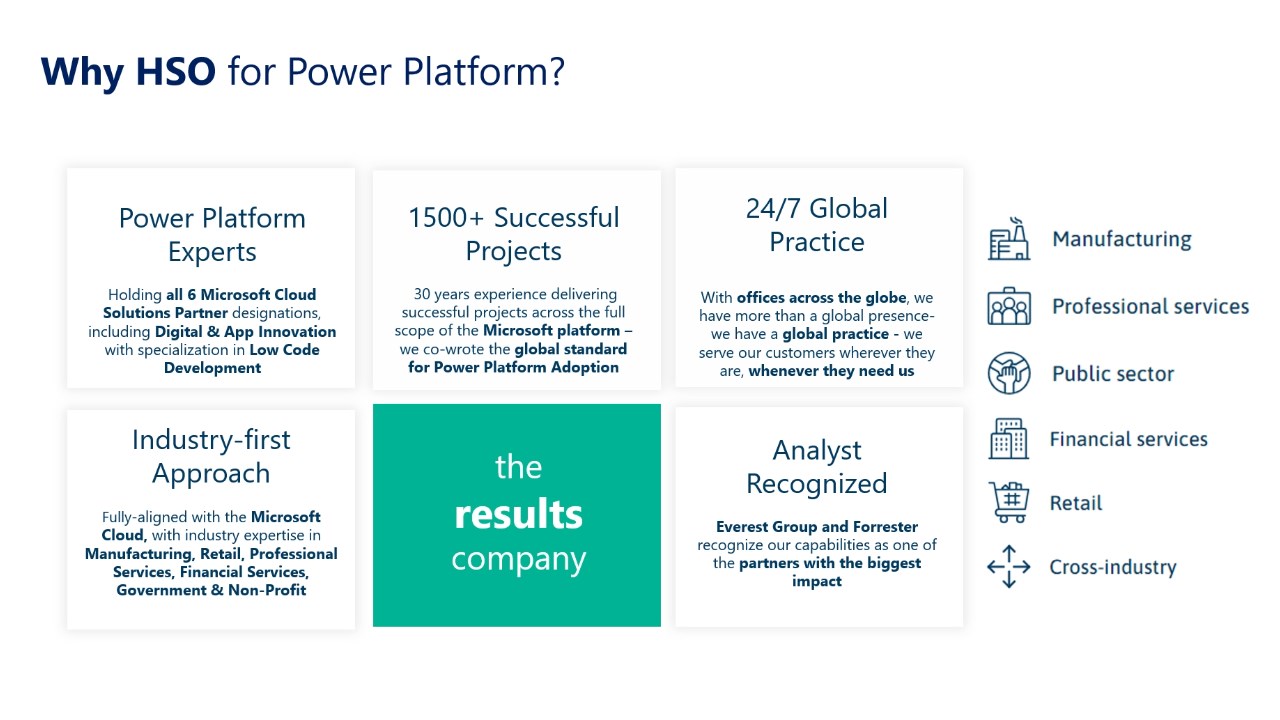 Snapshot 1 of Power Platform: 1-Day Discovery Workshop