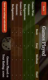 Backgammon Pro+ screenshot 6