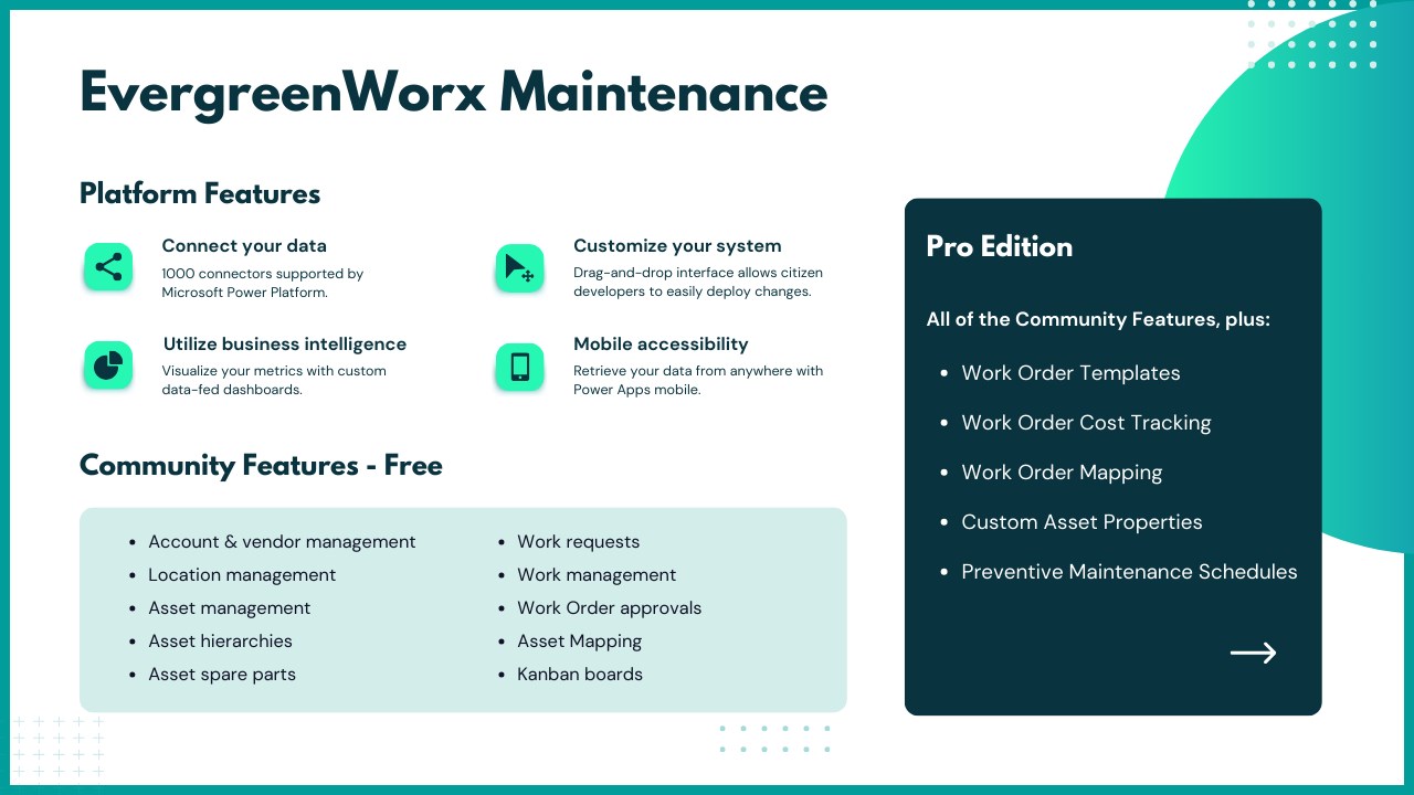 Snapshot 2 of EvergreenWorx Maintenance Pro - CMMS