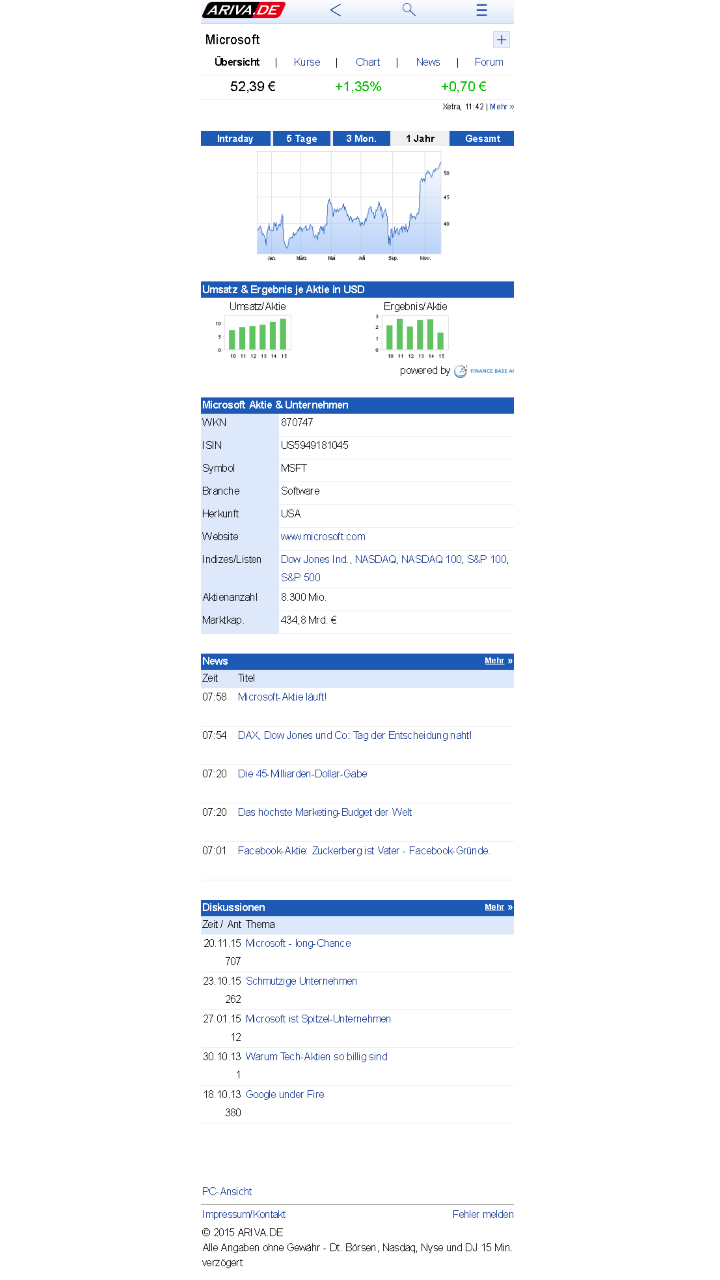 Aktien Borse Ariva De Beziehen Microsoft Store De De