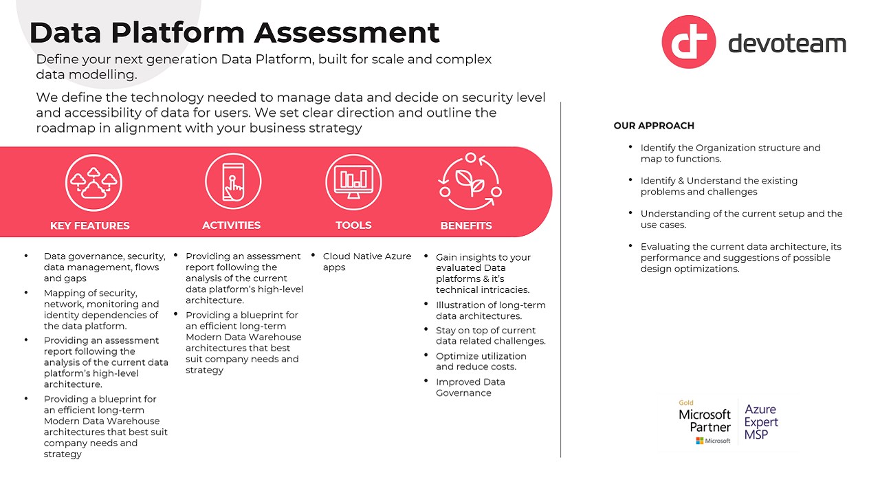Devoteam M Cloud Data Platform Assessment