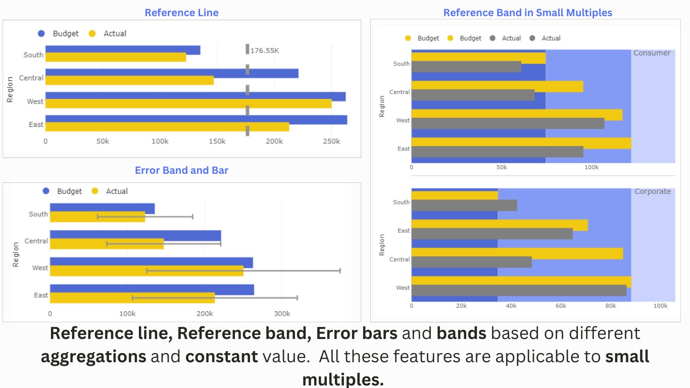 Snapshot 4 of Overlapping Bar Chart (Pro)