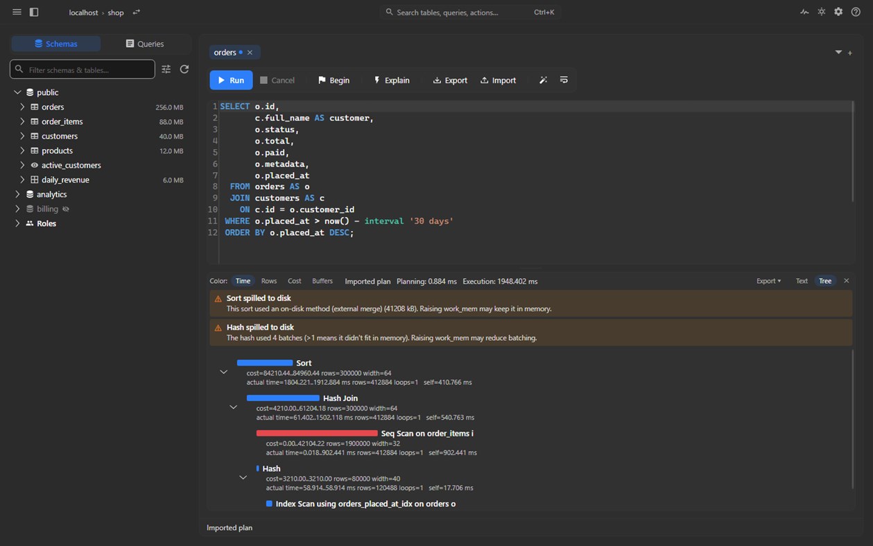 #2. pgNimbus - PostgreSQL Client (Windows) Av: Dmitrii Shmanev