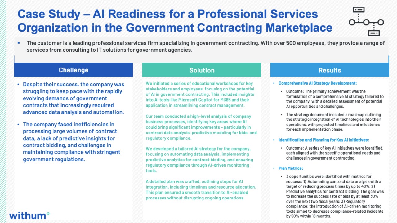 Snapshot 2 of AI Strategy and Roadmap for Power Virtual Agents: 3-Wk Assessment