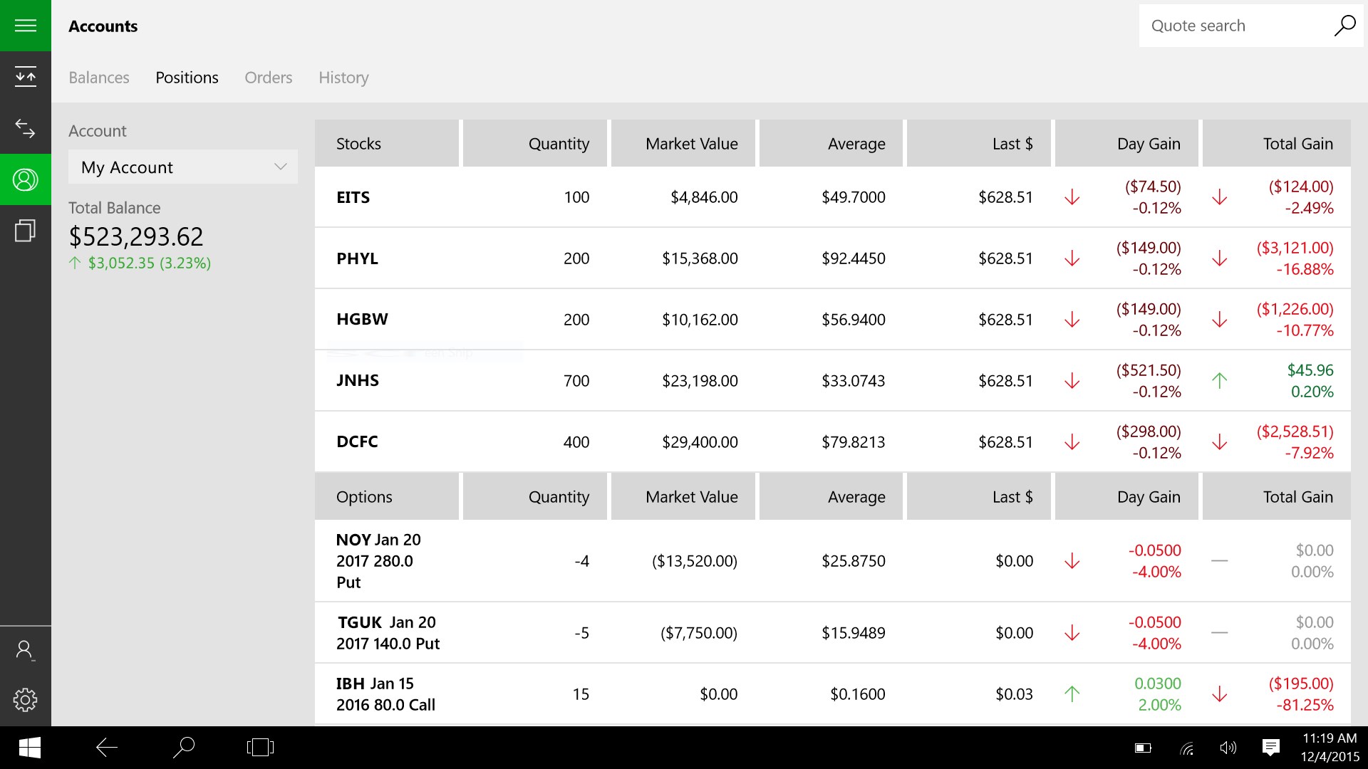 Td value
