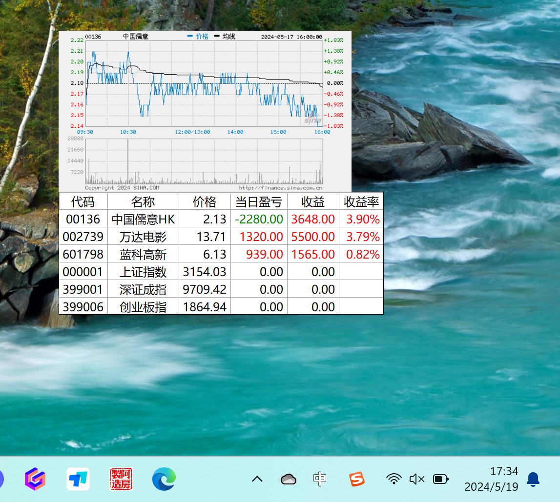 摸鱼看盘- Free download and install on Windows | Microsoft Store