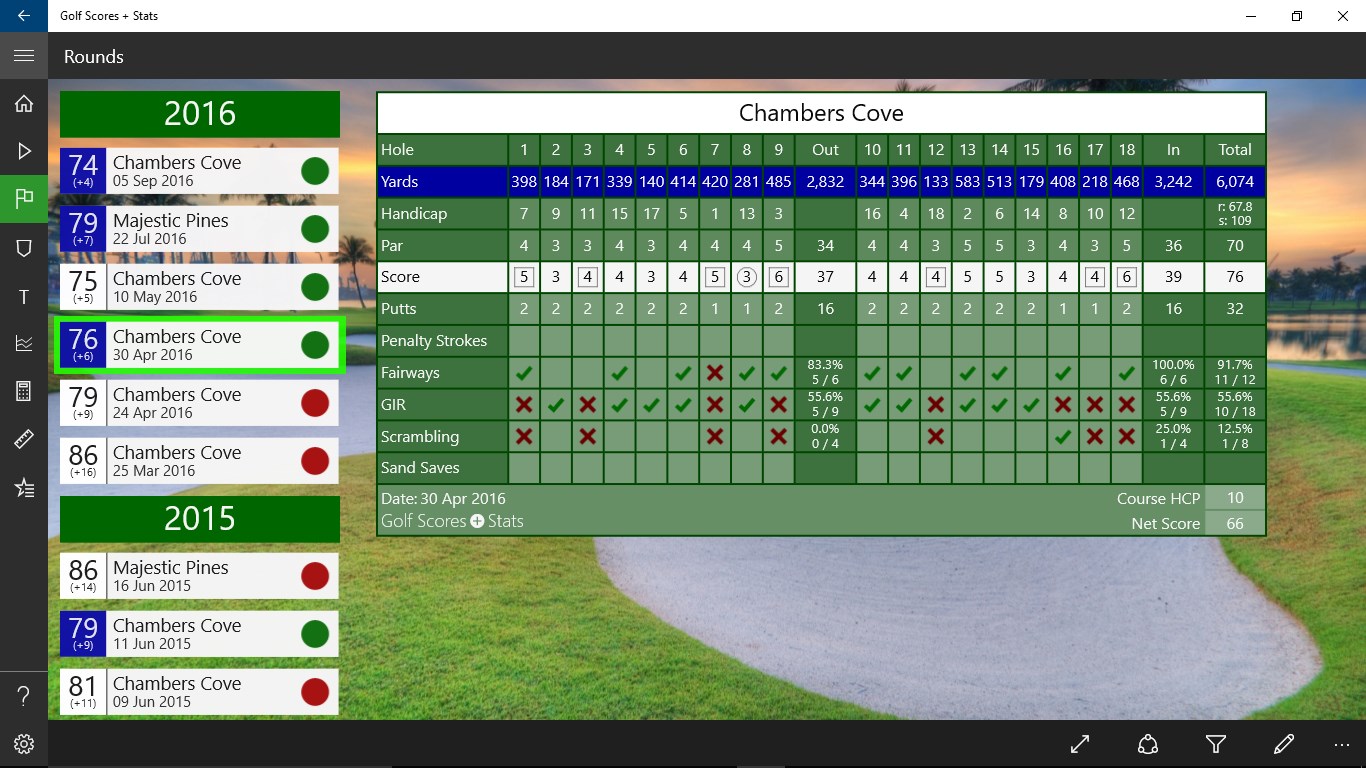 what-is-net-golf-score